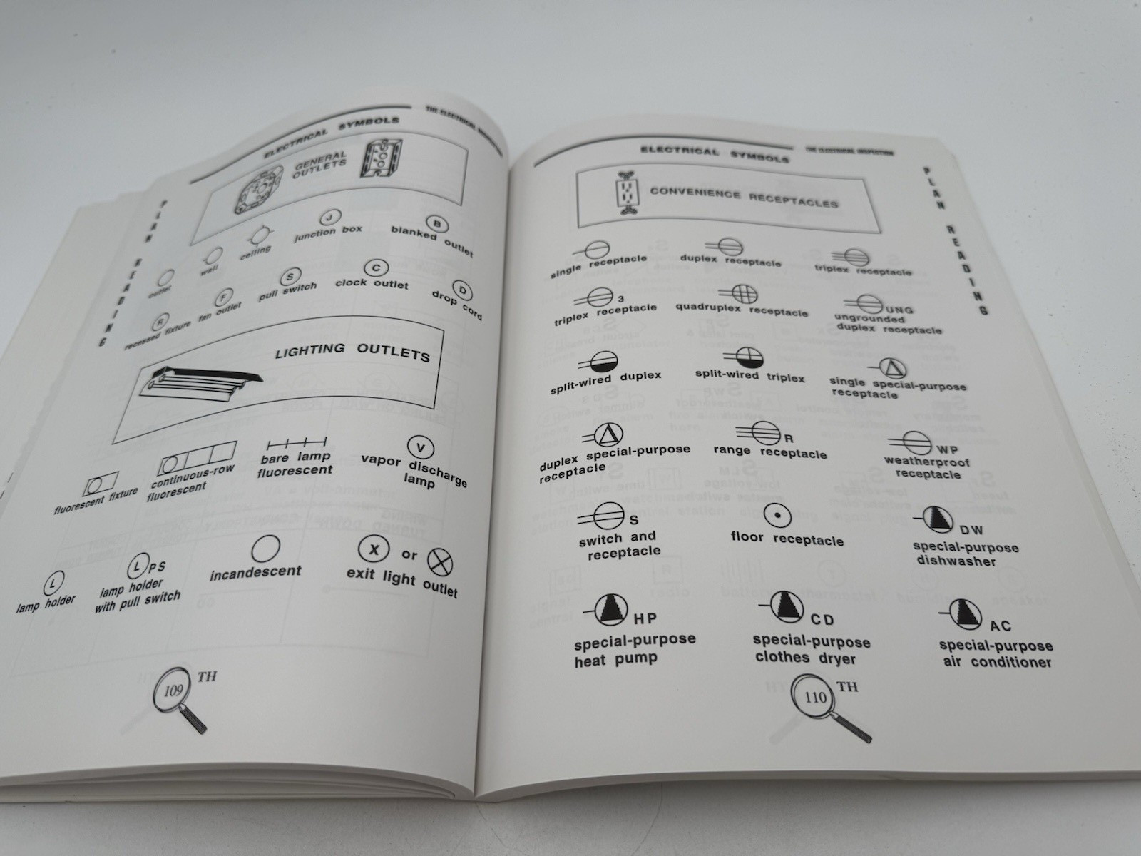 ELECTRICAL INSPECTION WORKBOOK By Tom Henry AB23