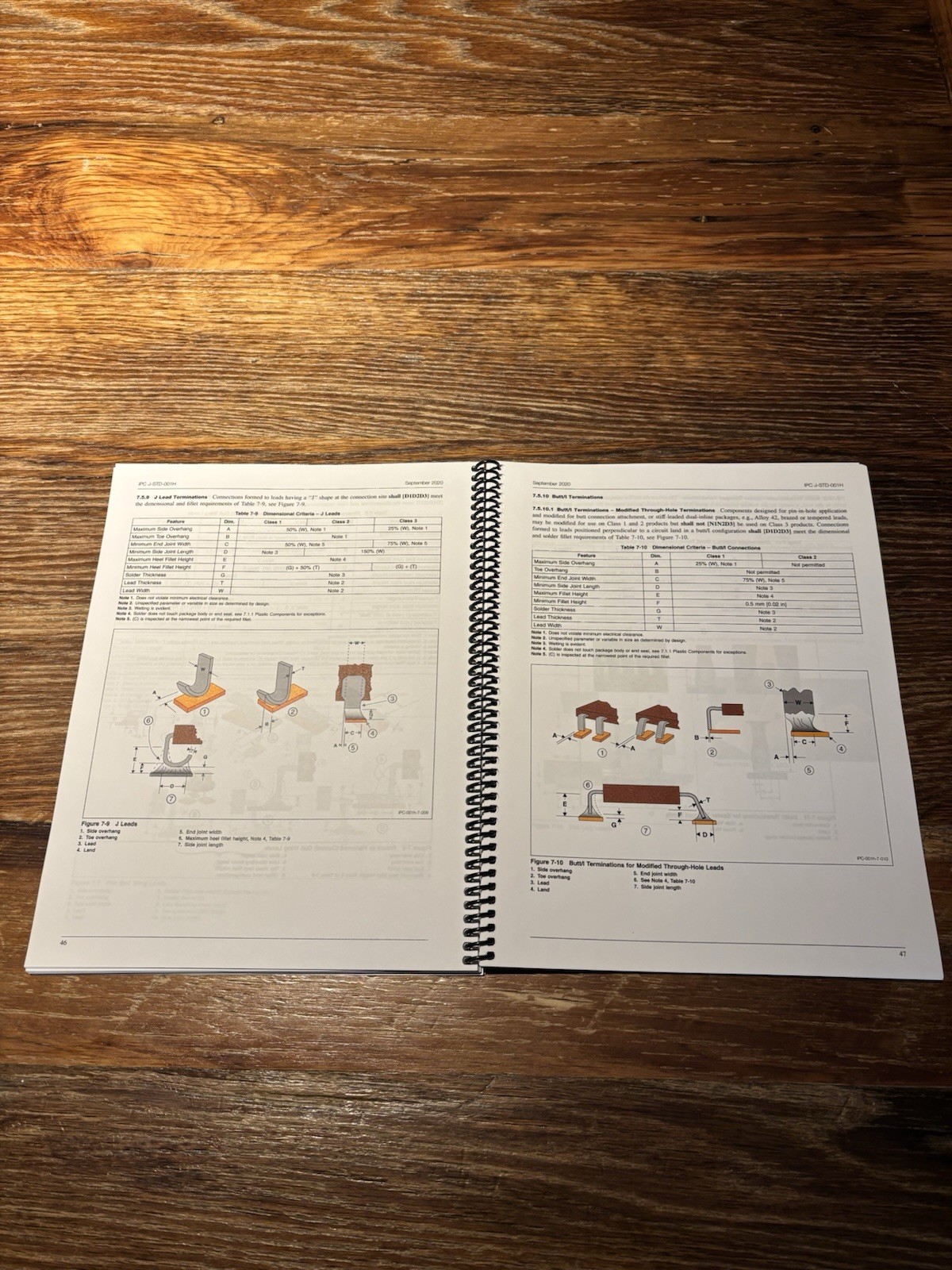 IPC J-STD-001H Requirements for Soldered Electrical and Electronic Assemblies by