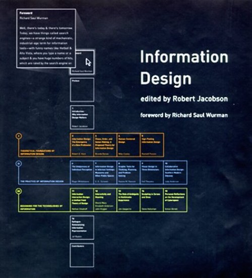 Information Design Hardcover