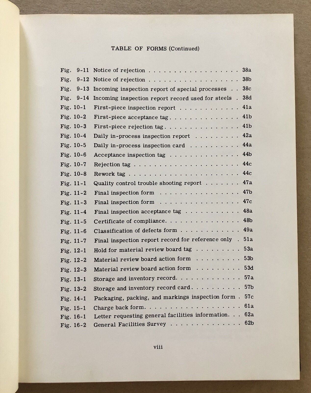 Quality Assurance Manual: Procedures and Forms, 1962 1ST ED The Industrial Press