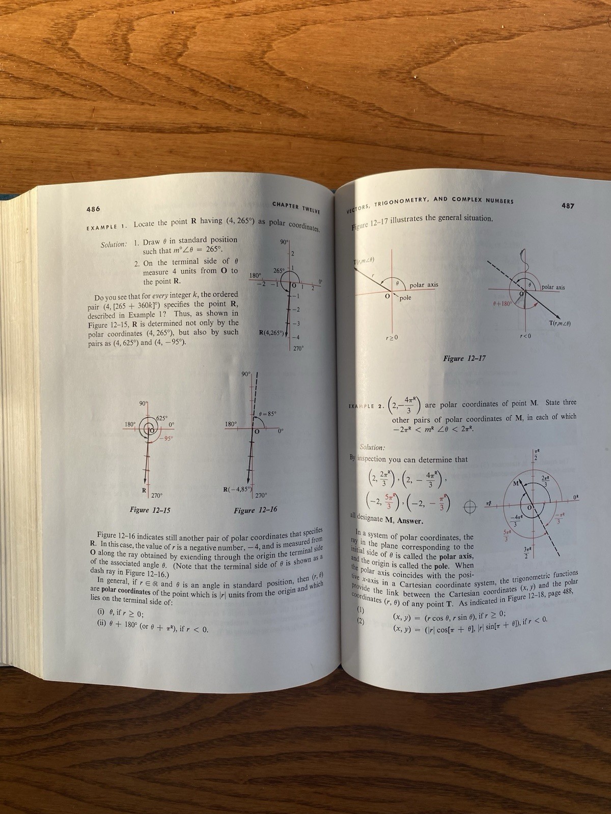 Dolciani Modern Introductory Analysis Precalculus (1970)