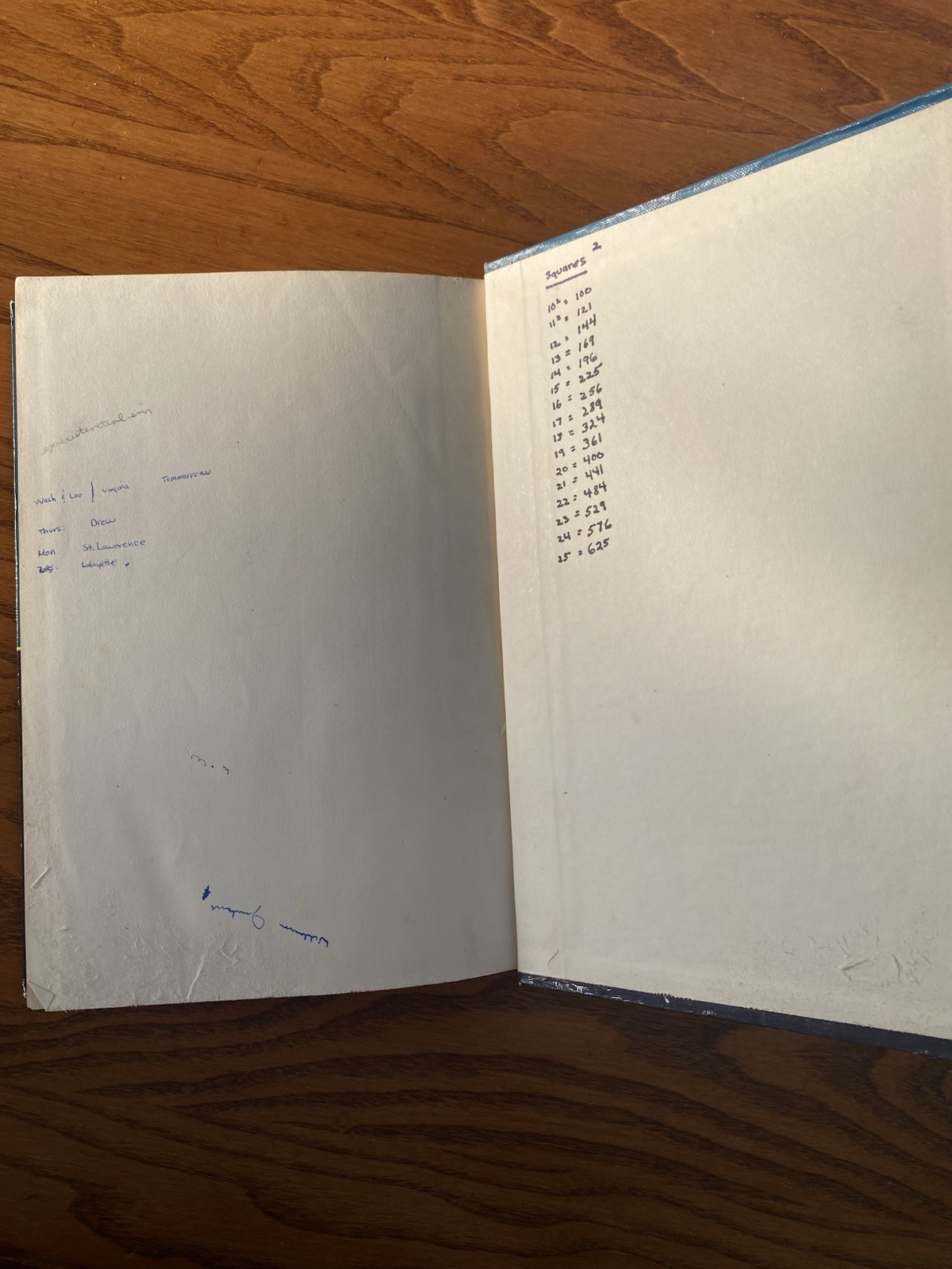 Dolciani Modern Introductory Analysis Precalculus (1970)