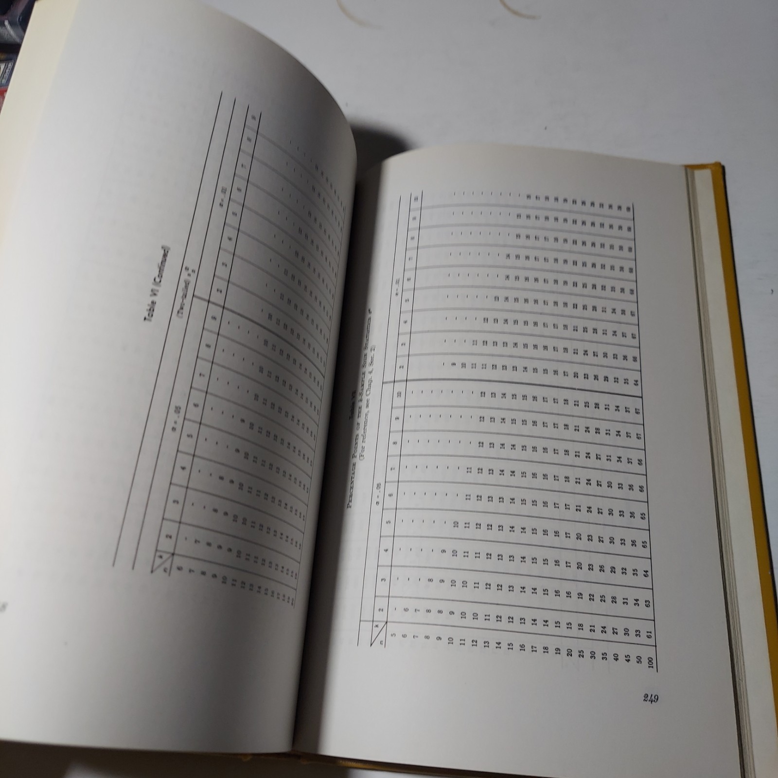 Series in Statistics: Simultaneous Statistical Inference by Rupert G. Miller AZ