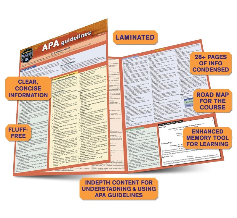 APA Guidelines - 7th Edition: a QuickStudy Laminated Reference Guide gallery