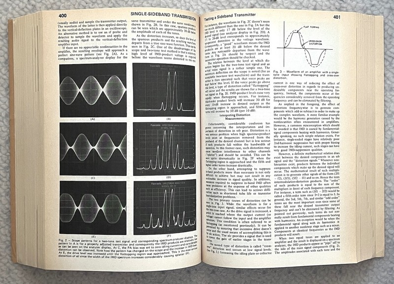 The Radio Amateur’s Handbook, 55th Edition, 1978, ARRL Paperback gallery