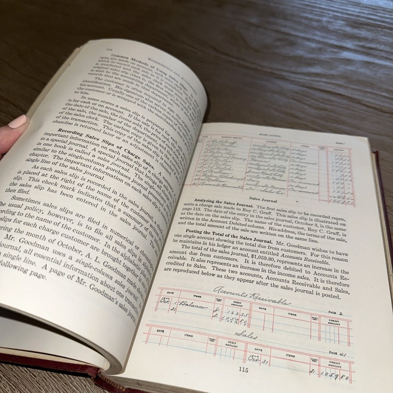 20TH CENTURY Bookkeeping and Accounting 19th Edition (1947, Hardcover) gallery