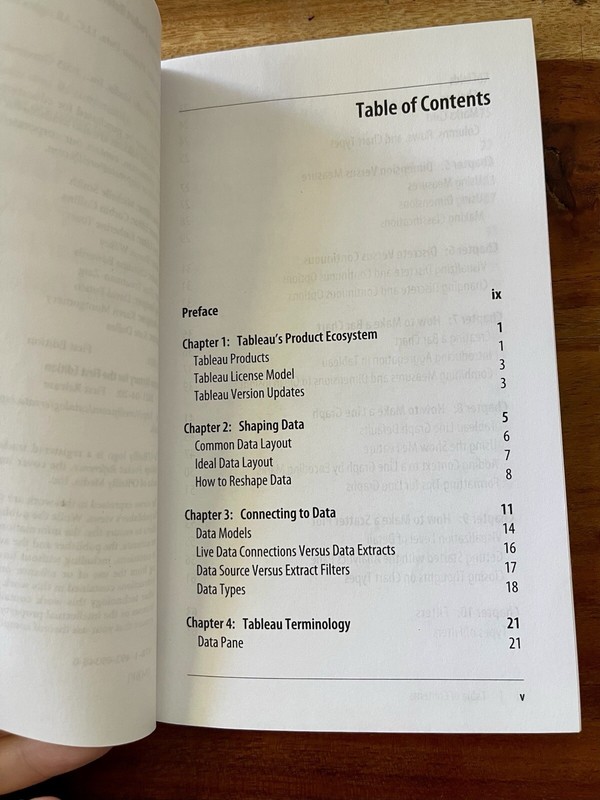 TABLEAU DESKTOP POCKET REFERENCE: ESSENTIAL FEATURES, By Ryan Sleeper **Mint** gallery