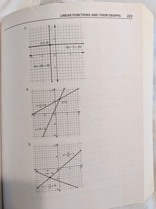 Practical Algebra: A Self-Teaching Guide 3rd Edition by Wong, Bukalov, & Slavin gallery