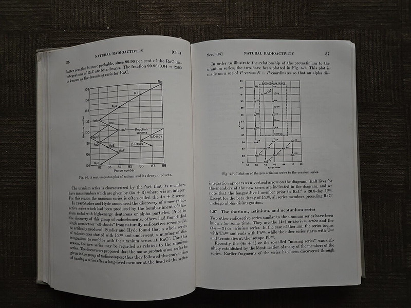 NUCLEAR RADIATION PHYSICS by R.E. Lapp & H.l. Andrews 2nd Ed Prentice Hall ©1955 gallery