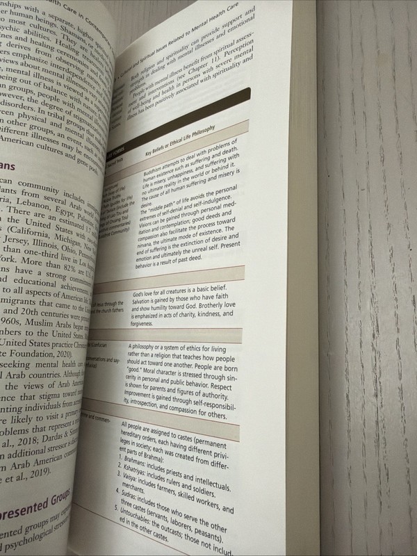 Psychiatric Nursing : Contemporary Practice by Mary Ann Boyd and Rebecca Ann... gallery
