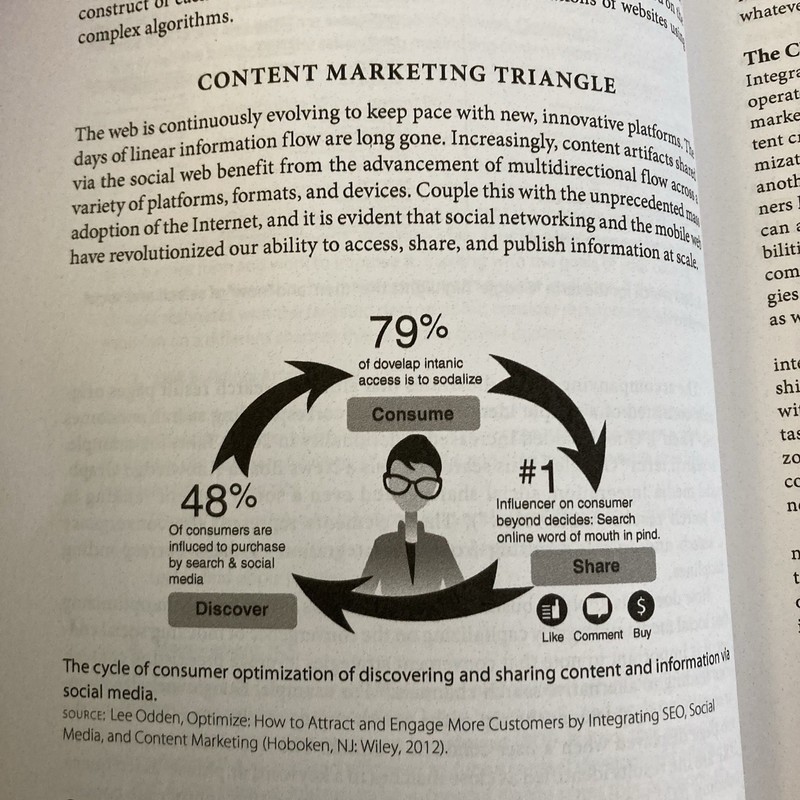 Digital Strategies: Data-Driven Public Relations, Marketing, and Advertising gallery