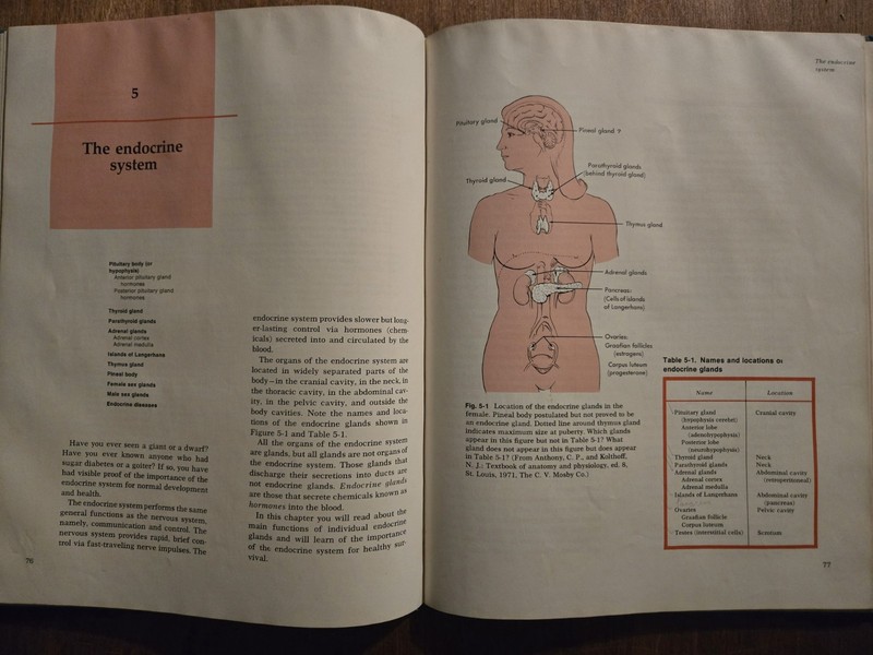 1972 First Edition Structure and Function of The Body Hardcover Book gallery