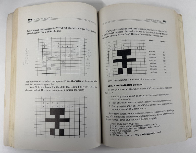 Vic 20 User Guide / Osborne / McGraw-Hill / Commodore VIC-20 (Book) gallery
