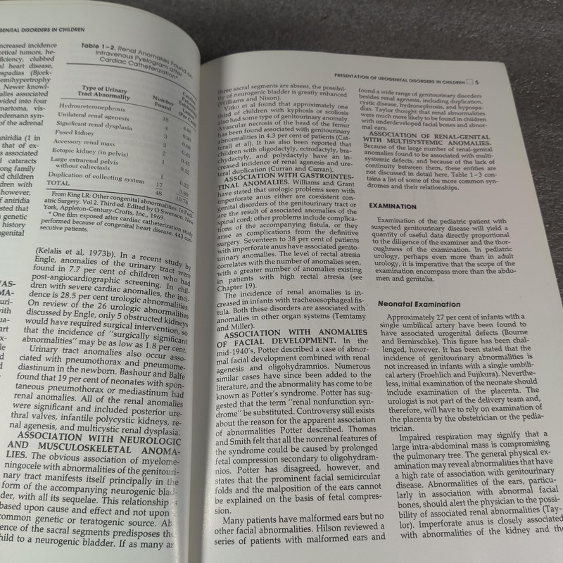 Vintage Clinical Pediatric Urology Vol 1 2nd Ed 1985 Medical Hardcover Textbook gallery