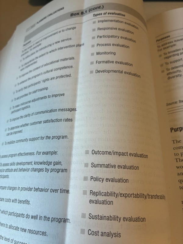 Program Evaluation: Theory & Practice 2nd Edition Paperback gallery