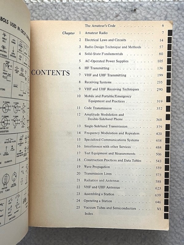 The Radio Amateur’s Handbook, 55th Edition, 1978, ARRL Paperback gallery
