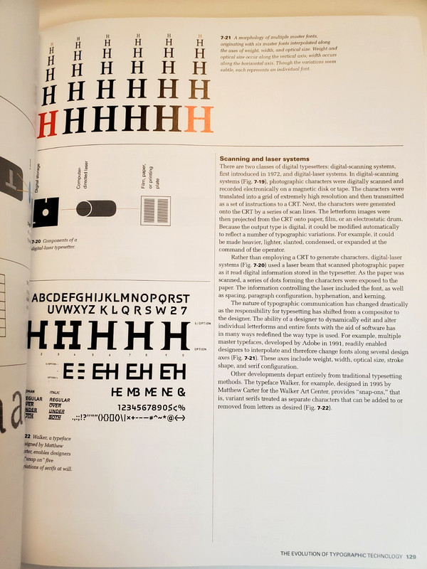 Typographic Design Form & Communication 6th Ed Carter Meggs Day Maxa Sanders VG gallery
