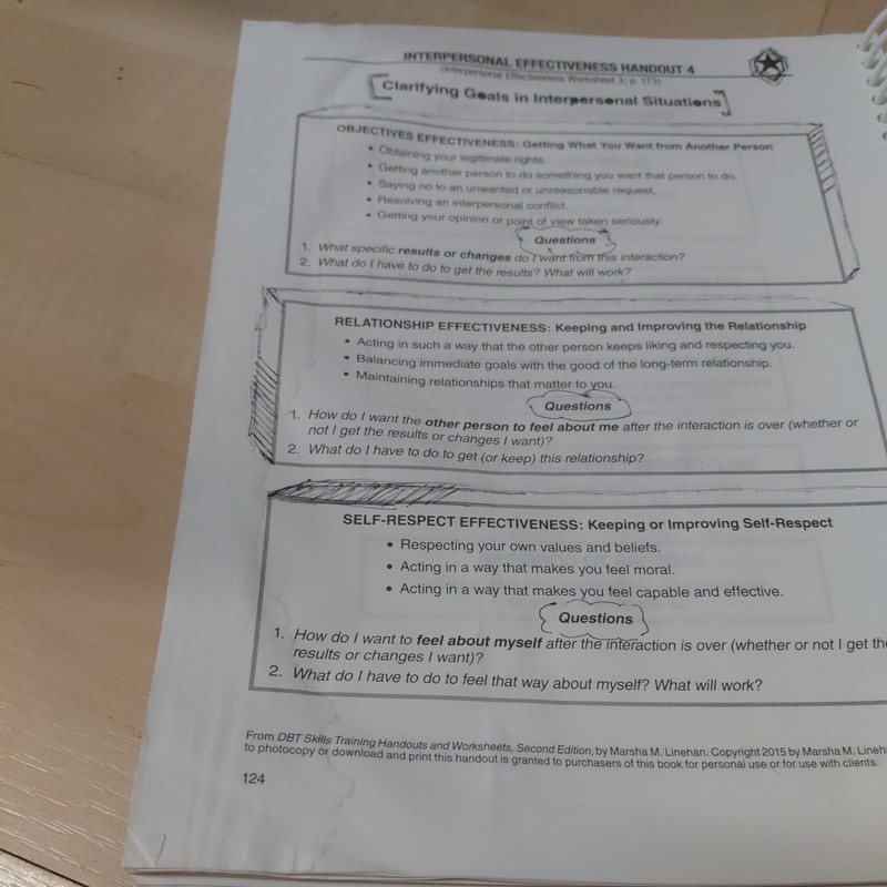 DBT Skills Training Handouts and Worksheets, Second Edition -ACCEPTABLE gallery