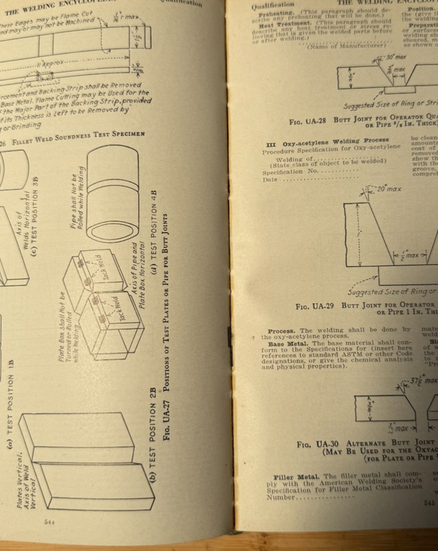 Vintage 1947 The Welding Encyclopedia Manual 12th Edition gallery