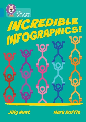 Jilly Hunt Incredible Infographics! (Paperback) Collins Big Cat