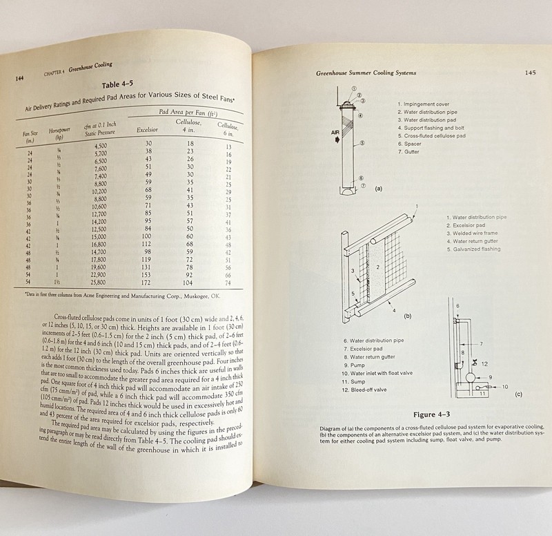 Greenhouse Operation and Management Paul V Nelson 4th Edition Prentice Hall 1991 gallery