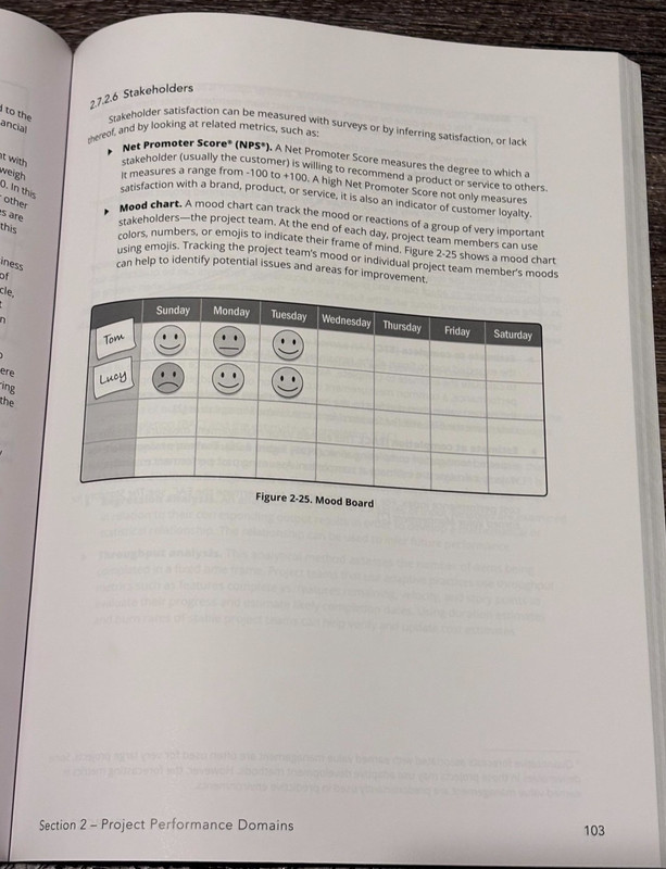 PMBOK Guide Seventh Edition Project Management Institute PMI Paperback 2021 gallery
