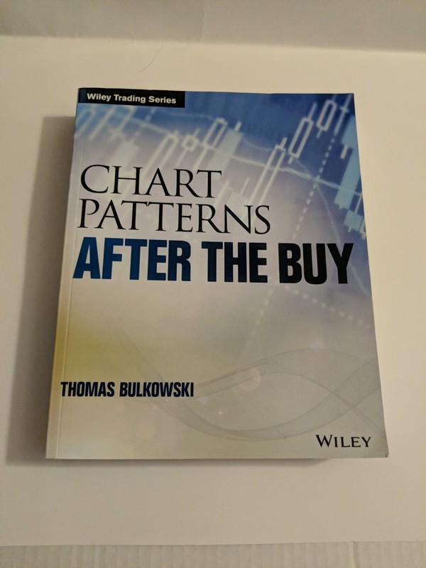 Chart Patterns After the Buy Wiley Trading Paperback VG+