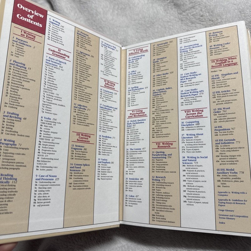 Simon & Schuster Handbook For Writers By Lynn Quitman Troyka & Princeton Hall gallery