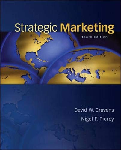 Strategic Marketing