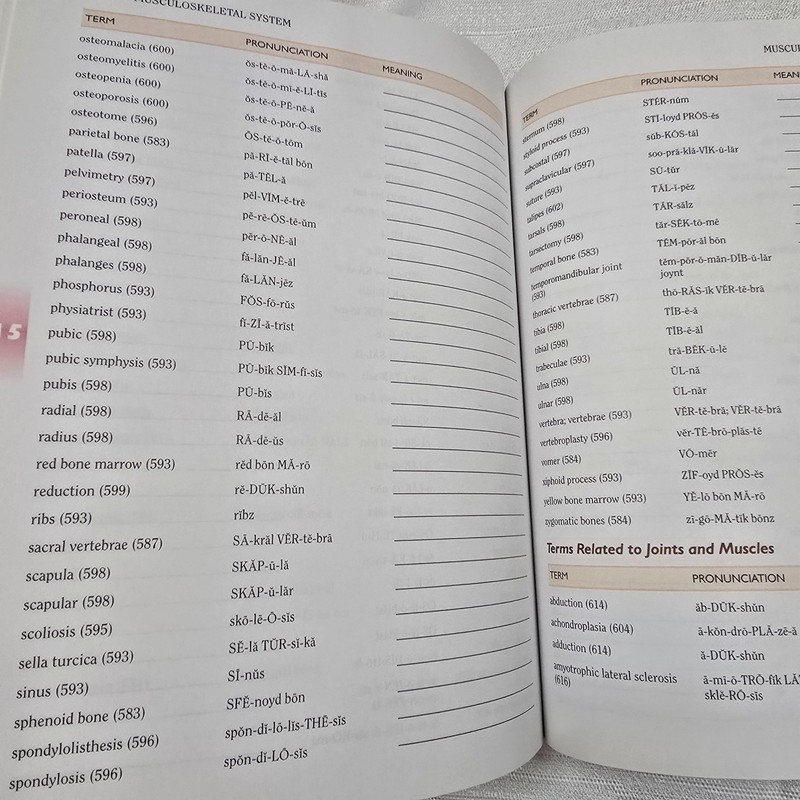 Language of Medicine by Davi-Ellen Chabner (10th Edition, Paperback) gallery