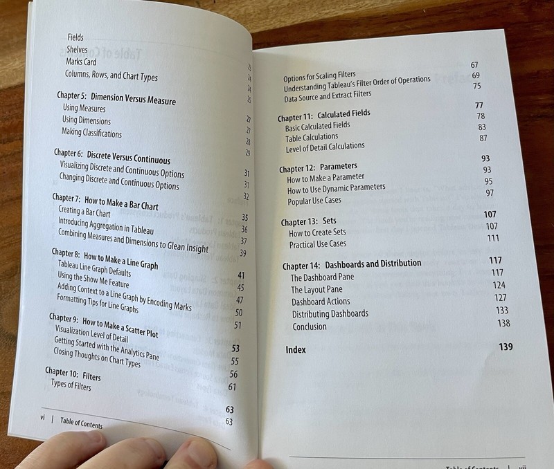 TABLEAU DESKTOP POCKET REFERENCE: ESSENTIAL FEATURES, By Ryan Sleeper **Mint** gallery
